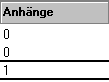 Funktion 'Anhänge' für Spalten